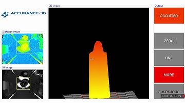 OPTEX Accurance 3D Piggybacking and tailgating detection system