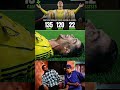 Cristiano Ronaldo since joining Al Nassr..⚽🐐🇵🇹 #cristianoronaldo