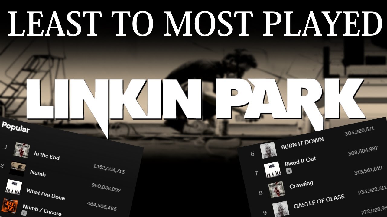 All LINKIN PARK Songs LEAST TO MOST PLAYS [2022]