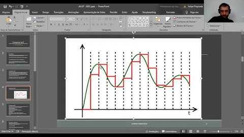 Sistemas Embarcados - Conversor Analógico-Digital - TivaC Texas - Programação com Registradores