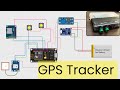 How to make GPS location tracker with SOS buttons