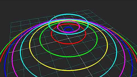 The vector3 class - threejs demo
