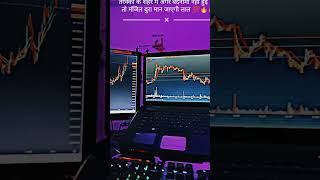 #trading #tranding #reels #Pushkar Raj Thakur