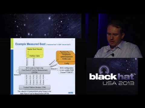 Black Hat USA