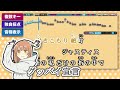 グッバイ宣言 / Chinozo 練習用制作カラオケ【複数キー収録】