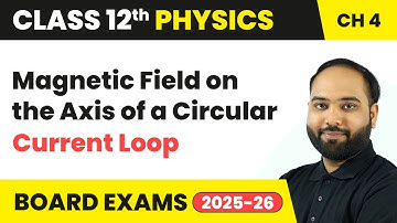 Magnetic Field on the Axis of a Circular Current Loop | Class 12 Physics Chapter 4 | CBSE 2025-26
