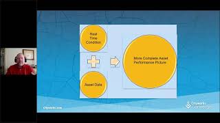 City of Akron, OH: Making Cityworks and SCADA Play Nice
