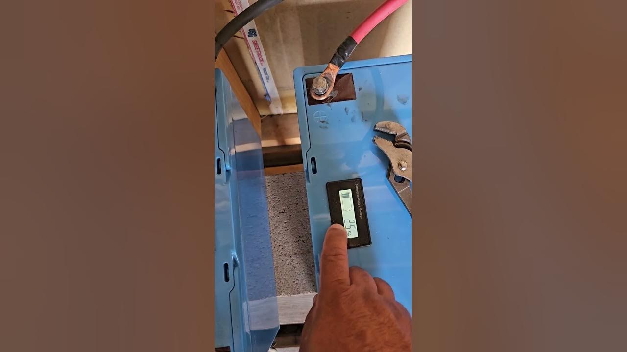 SunGoldPower. Is it worth it? - YouTube