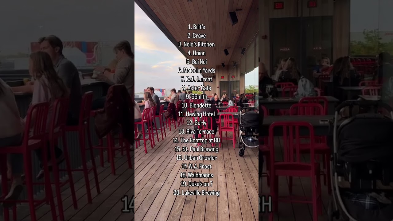 20 Best restaurants, breweries and bars for outdoor dining and rooftop views in Minneapolis, St