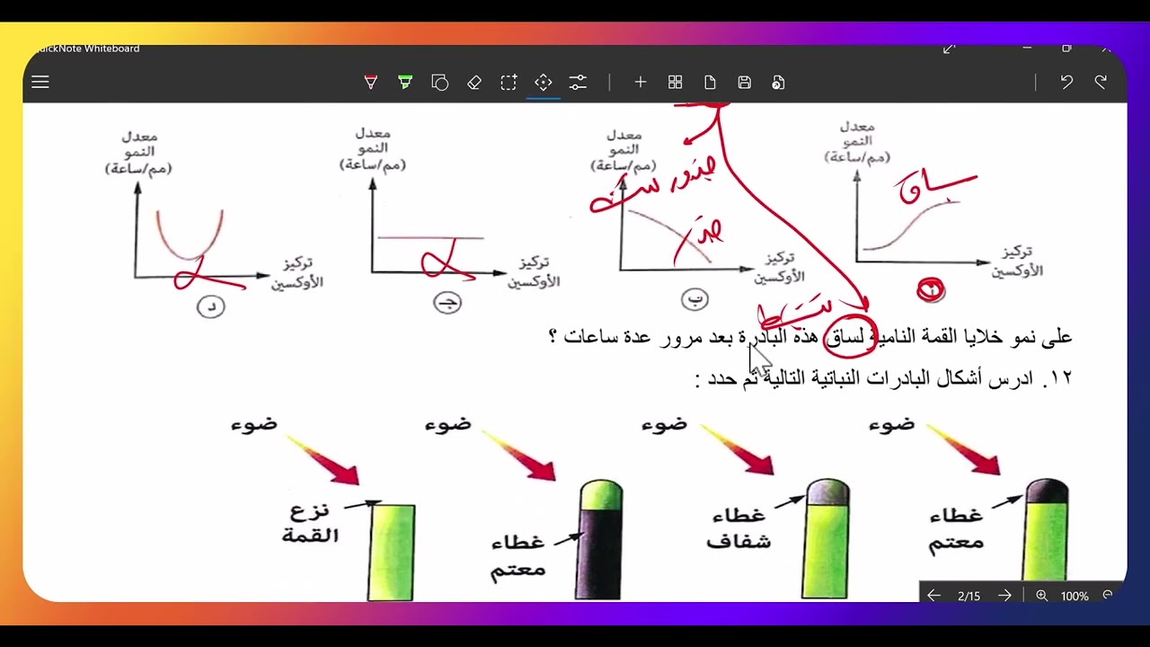 حل واجب الهرمونات درس اول