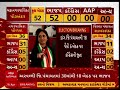 Local Body Election Result 2026 | ડાંગ જિલ્લા પંચાયતમાં ભાજપની જીત | ABP Asmita
