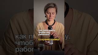 Как пить омегу , чтобы она работала ? 🤓