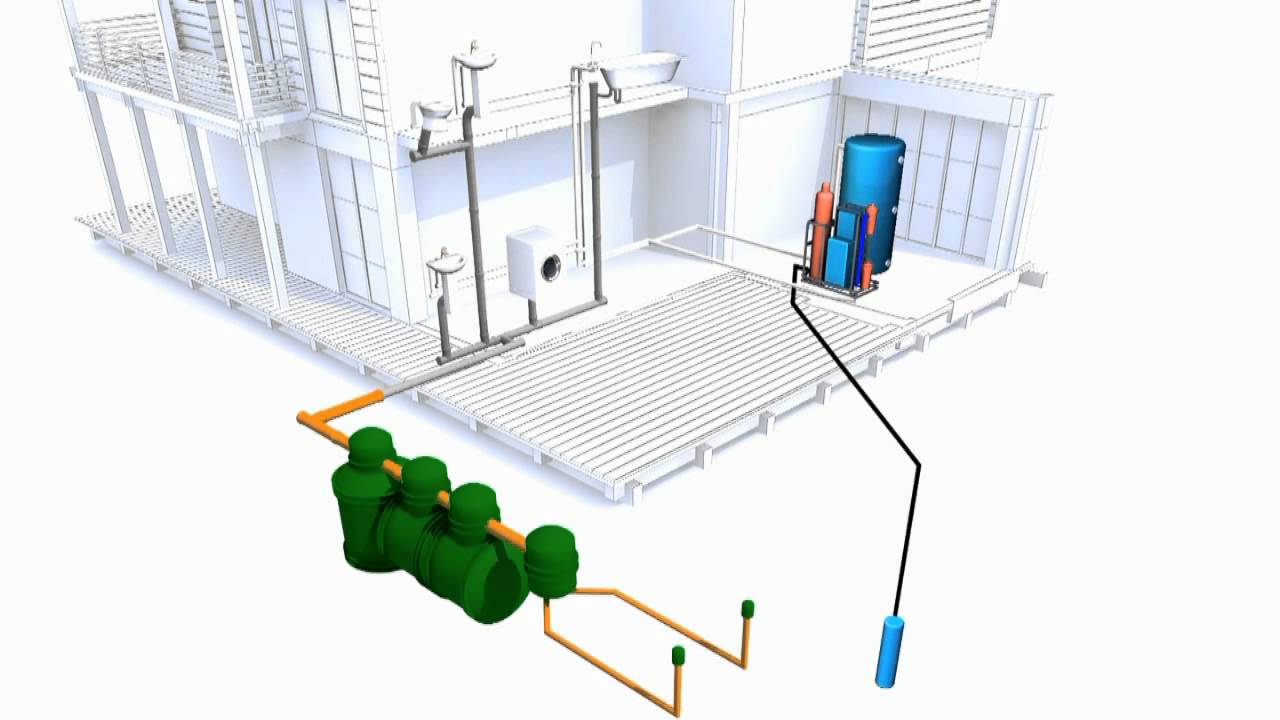 ростурпласт - YouTube