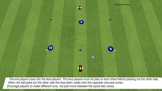 passing and receiving midfield 3 rotation