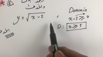 طرق قمة الروعة لإيجاد المدى للدالة التربيعيةRange المحاضرة ((2))