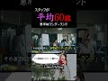 岐阜県の「恵那峡ワンダーランド」がヤバかった...【岐阜県/恵那峡/遊園地/テーマパーク】#Shorts