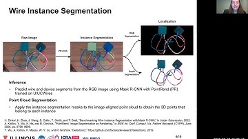Wire Point Cloud Instance Segmentation from RGBD Imagery with Mask R-CNN
