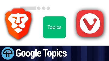 Browsers Plan To Block Google