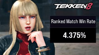 Celebrity Tekken 8 is hard for beginners, and that's a good thing Profile