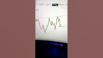 Binary Options Trading Strategy | Binary Options Trading | Quotex Trading Strategy #shorts #short