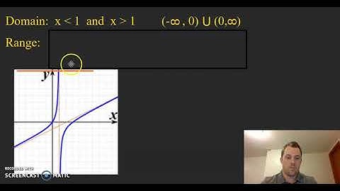 Domain & Range for Asymptotes and Piecewise Functions
