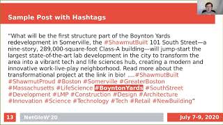 Dmitry Zinoviev: Geosemantic Network of Greater Boston Neighborhoods