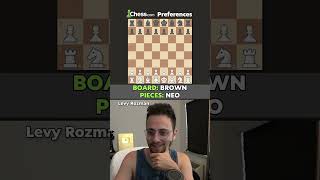 Chess.com Board Settings The Grandmasters Use