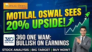 360 ONE WAM Share Price Target: 20% Upside? | Q1 FY27 Results Update