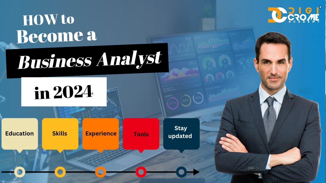 Business Analyst Roadmap 2024: How to Become a Business Analyst ...