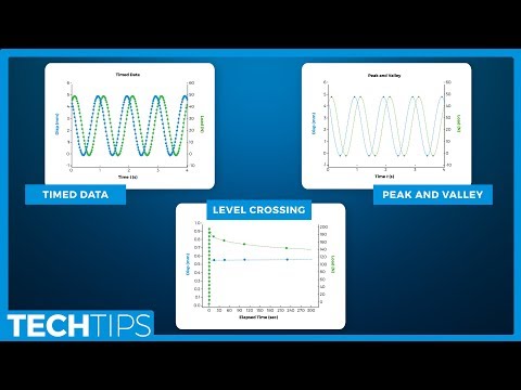 Data Acquisition Types Available in WinTest Software