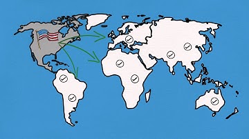 Transcript Evaluation