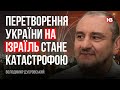 Перетворення України на Ізраїль стане катастрофою – Володимир Дубровський