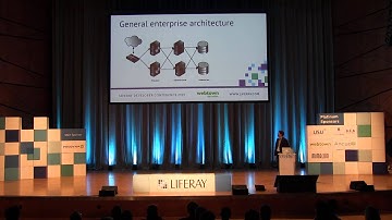 DEVCON 2015: DevOps in Liferay - what to know about Liferay setups? | Zsolt Babak, Webtown