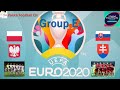 【ウイイレシュミレーション】EURO2020　Group E　ポーランド代表vsスロバキア代表