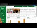 PV   Handling Annual   ISI PV Process