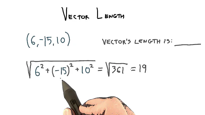 Vector Length - Interactive 3D Graphics