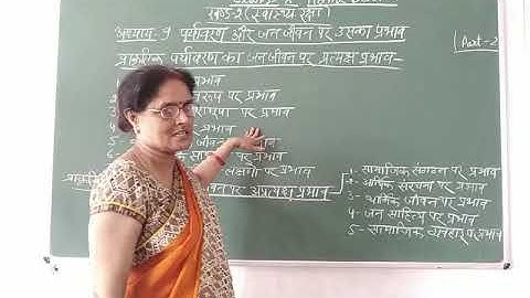 Class-10 Home Science Chapter-9 Part-2 By Saroj Srivastava