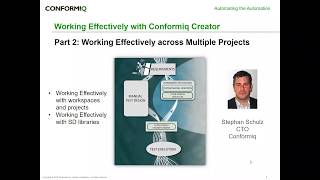 Working Effectively with Conformiq Creator Part 2