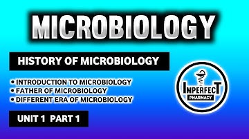 History Of Microbiology | Introduction | Father Of Microbiology | B Pharma 3rd Semester