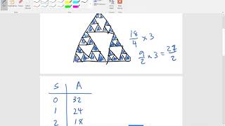 Week 4 Another fractal example - Sierpinski Triangle