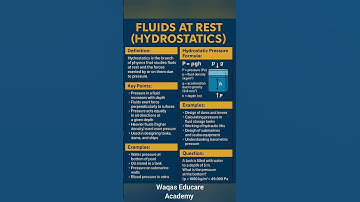 Hydrostatics and Hydrostatic Pressure Explained. #physics #hydrostatics #hydrostatic #fluiddynamics