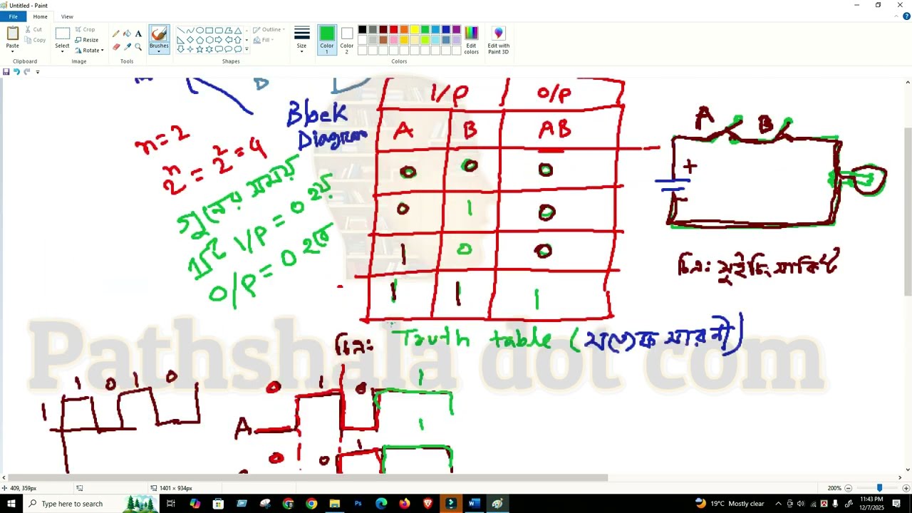 AND Gate কি? How AND Gate Works | HSC ICT Logic Gate Tutorial