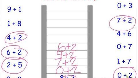 Grade 1 Module 1 Lesson 24