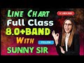 IELTS Writing Task 1 Line Chart | Full Class from Scratch | Step-by-Step Method + Common Mistakes