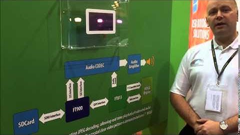 FTDI Chip FT81x EVE Video Playback Demo