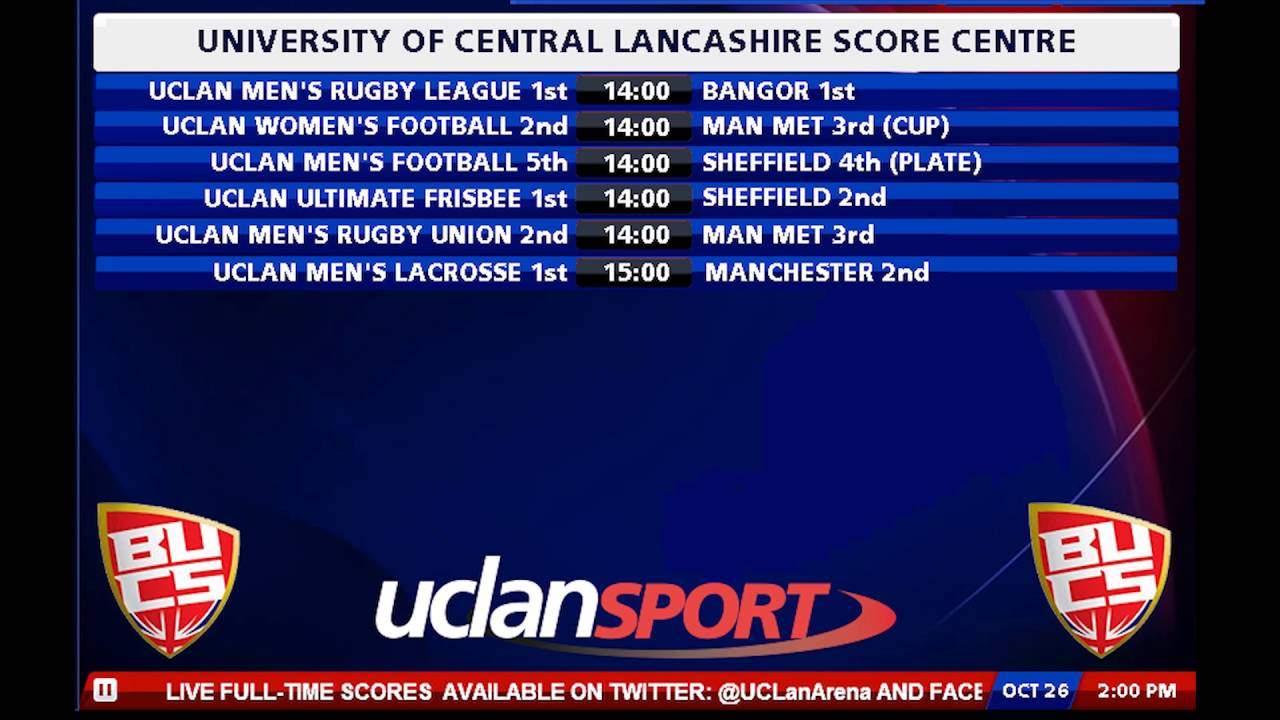 UCLan Score Centre - Wednesday 26 October 2016