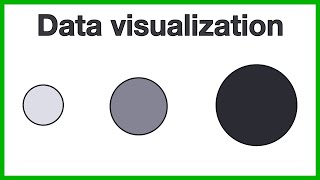 Data visualization: A short introduction to the core concepts of data visualization on networks