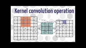 Convolutional Layer of Neural Networks