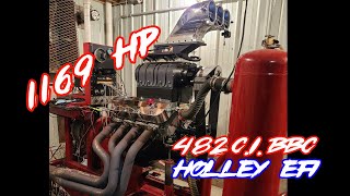 Blown Big Block Chevy Engine Dyno Methanol Holley Dominator (blower whine)