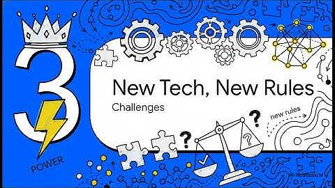 AI in Auditing | The Future of Audit Engagements